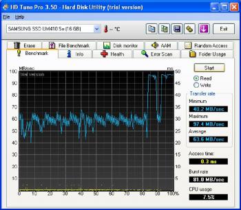 HD Tune Pro 4.60 Portable