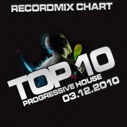 VA - Recordmix Chart: Top 10 Progressive House