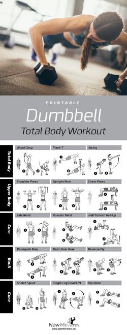 VA - Dumbbell Training Overcome Your Weakness